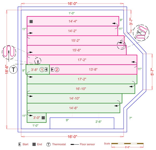 Installation Plan