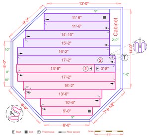 Installation Plan