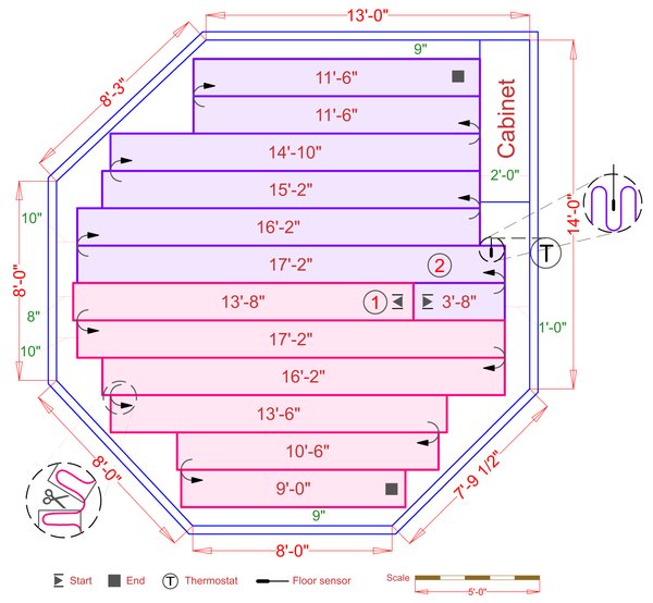 Installation Plan