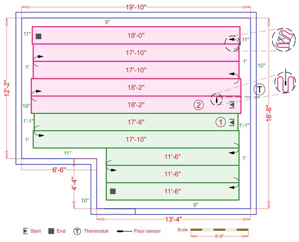 Installation Plan