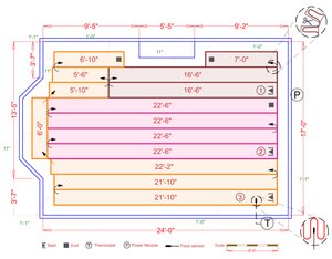 Installation Plan