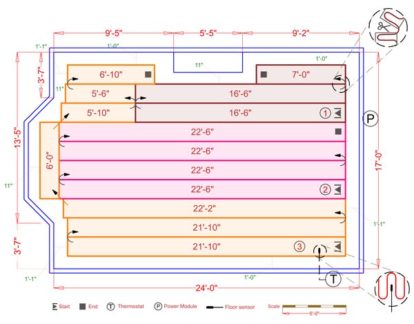Installation Plan