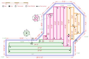 Installation Plan