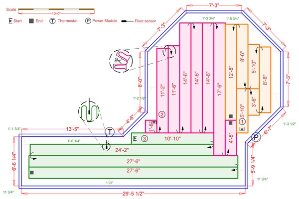 Installation Plan