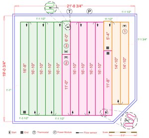 Installation Plan