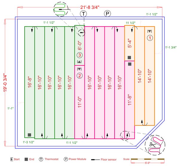 Installation Plan
