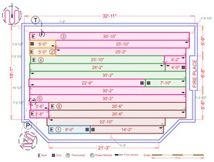 Installation Plan