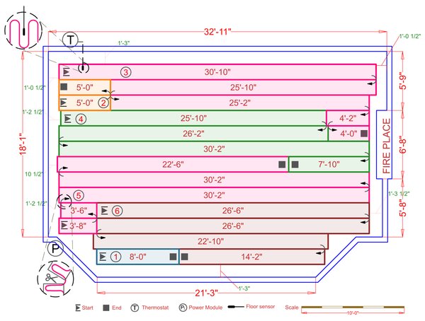 Installation Plan