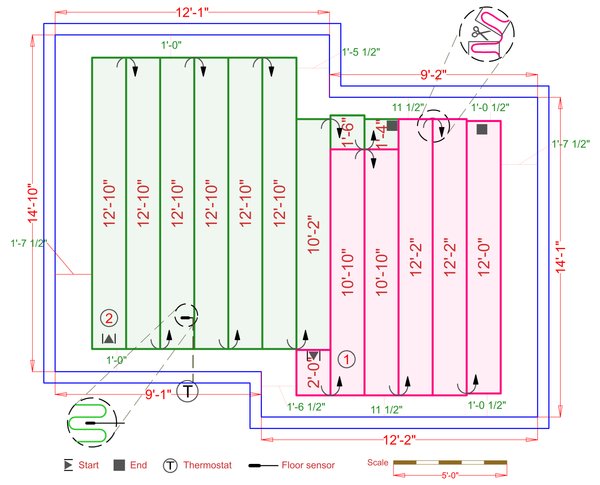 Installation Plan
