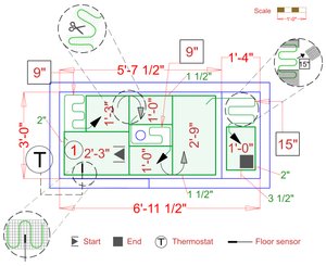 Installation Plan