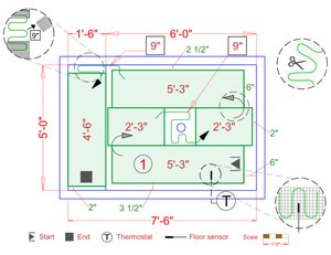 Installation Plan