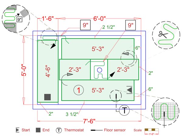 Installation Plan