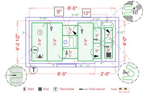 Installation Plan