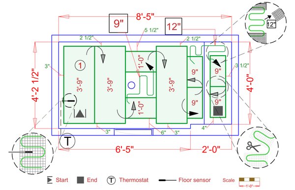 Installation Plan