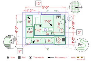 Installation Plan
