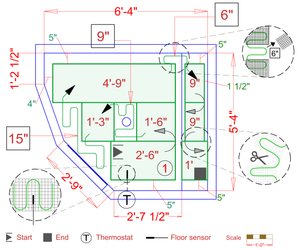Installation Plan