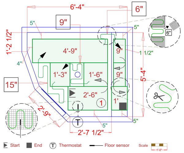 Installation Plan