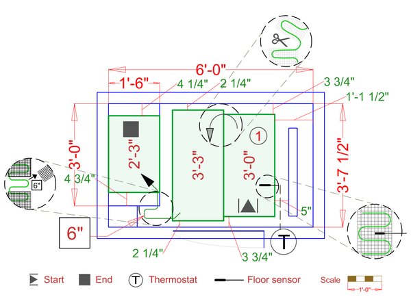 Installation Plan