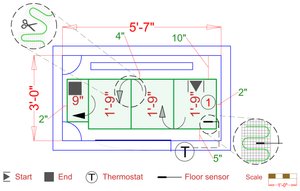 Installation Plan
