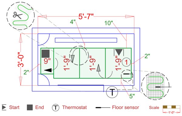 Installation Plan