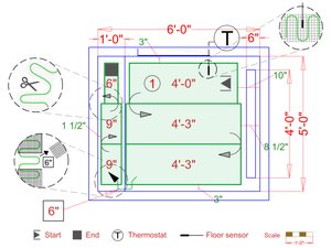 Installation Plan