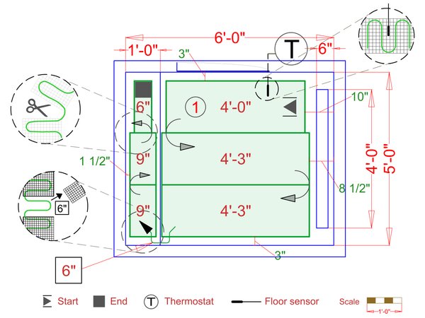 Installation Plan