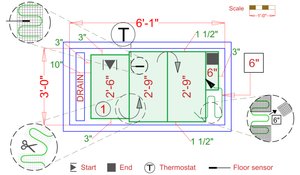 Installation Plan