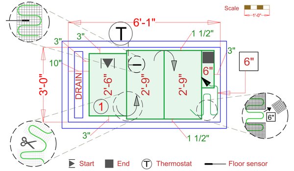 Installation Plan