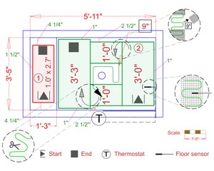 Installation Plan