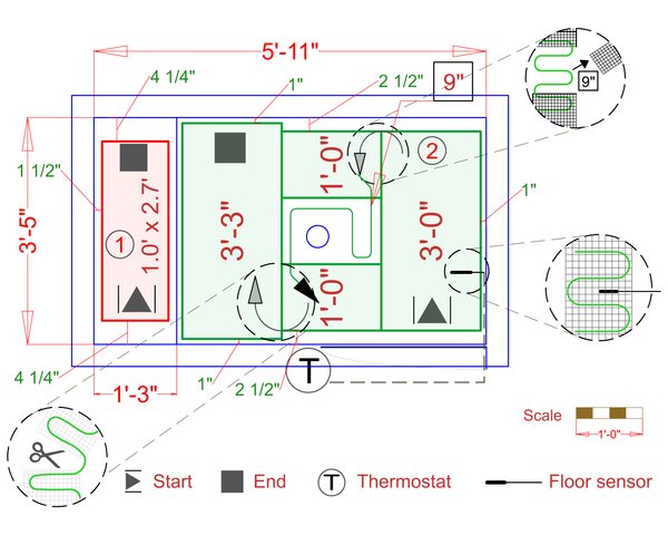Installation Plan