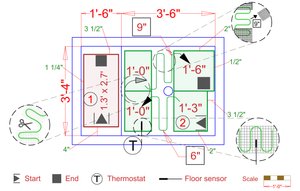 Installation Plan