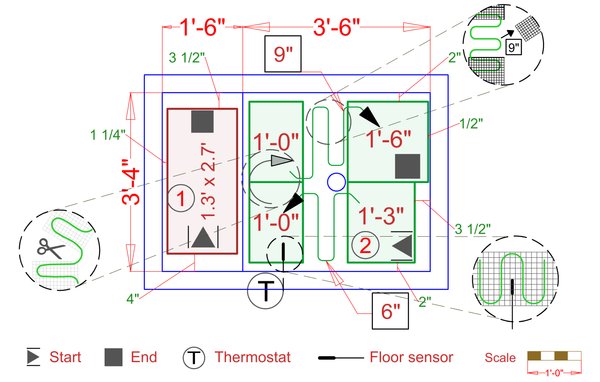 Installation Plan