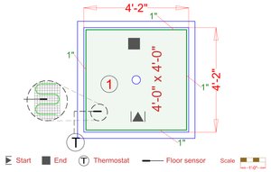 Installation Plan