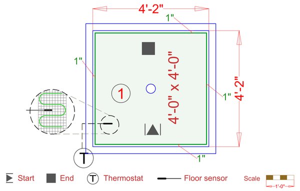 Installation Plan