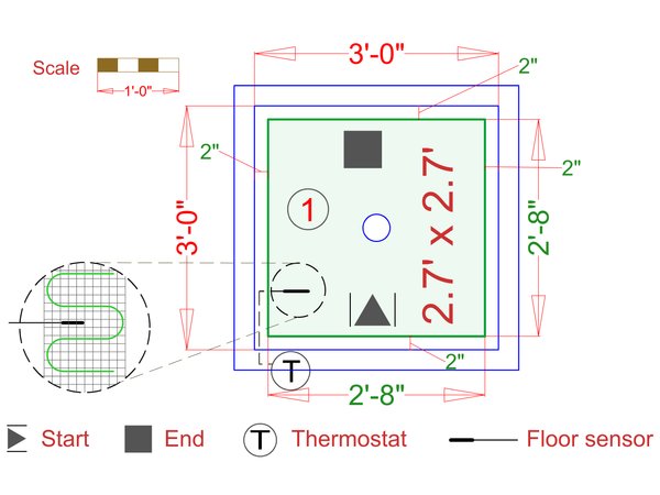 Installation Plan