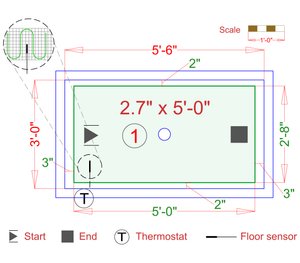 Installation Plan