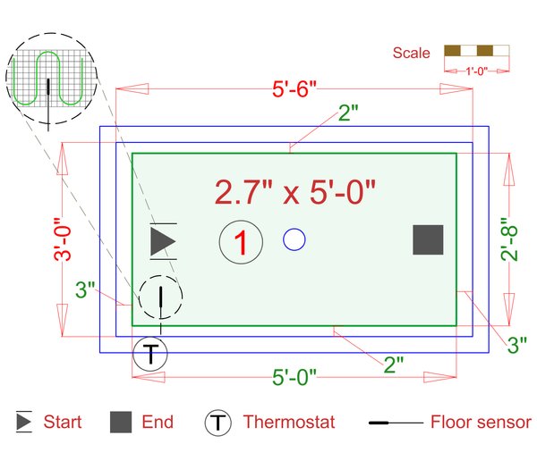 Installation Plan