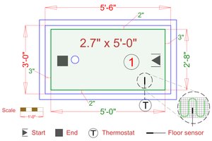 Installation Plan