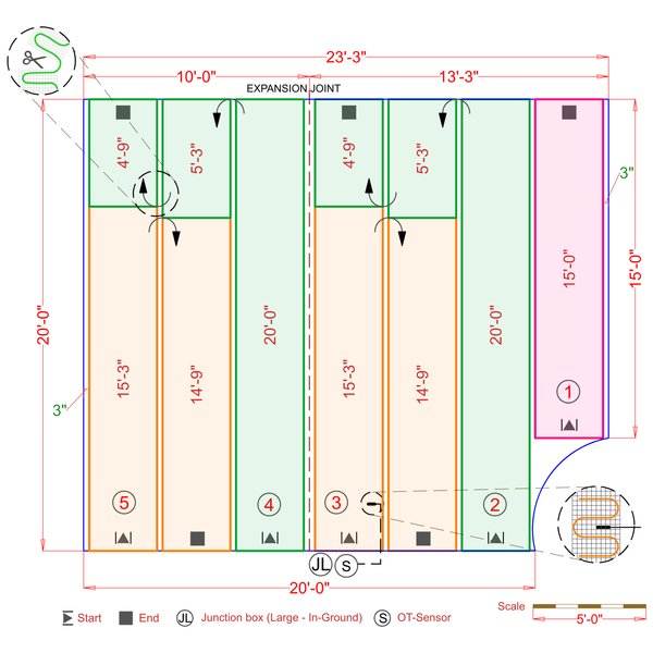 Installation Plan