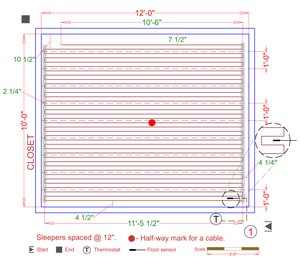Installation Plan