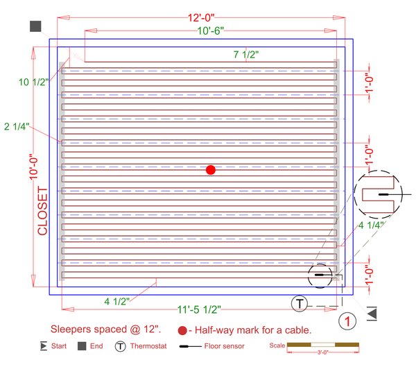 Installation Plan