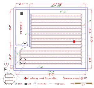 Installation Plan