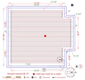 Installation Plan
