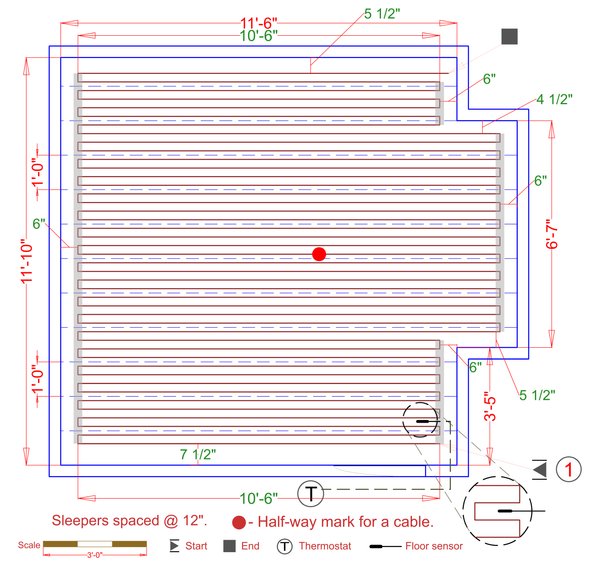 Installation Plan