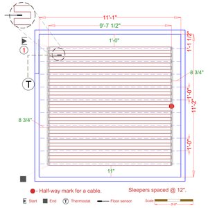 Installation Plan