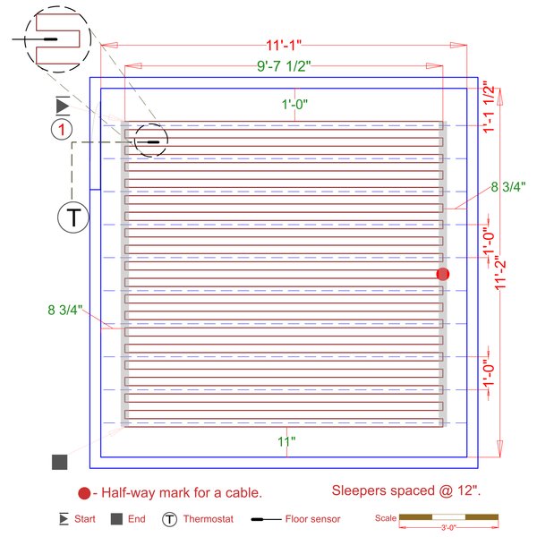 Installation Plan