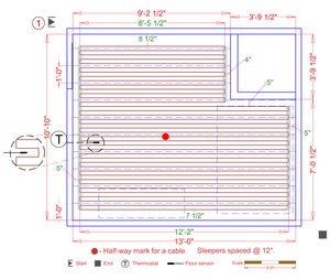 Installation Plan
