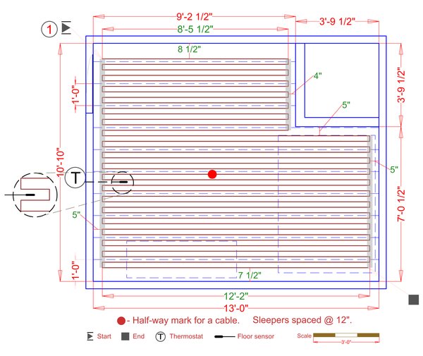 Installation Plan