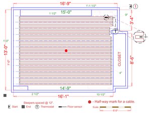 Installation Plan
