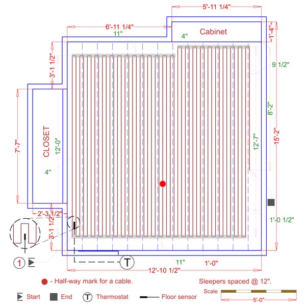 Installation Plan